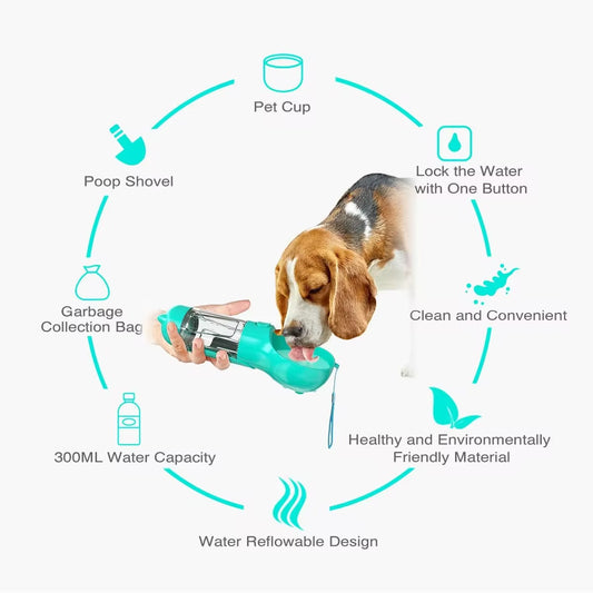 Big Pet Dogs Cats Water Bottle Food Feeder Drinker Poop Bags Dispenser 4 in 1 Multifunctional Outdoor Walking Travel Supplies